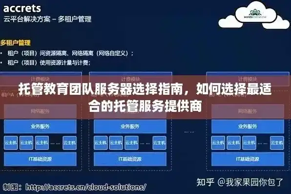 游戏用的服务器多少钱，解析游戏服务器成本，如何选择性价比高的游戏托管方案