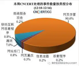 注册域名办理机构怎么填，一站式域名注册办理机构，助您轻松开启网络之旅