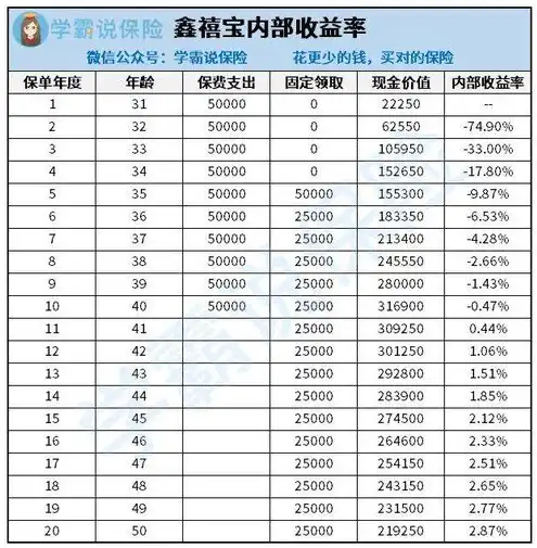 服务器报废年限国家标准是什么样的，我国服务器报废年限国家标准解析及实践应用探讨