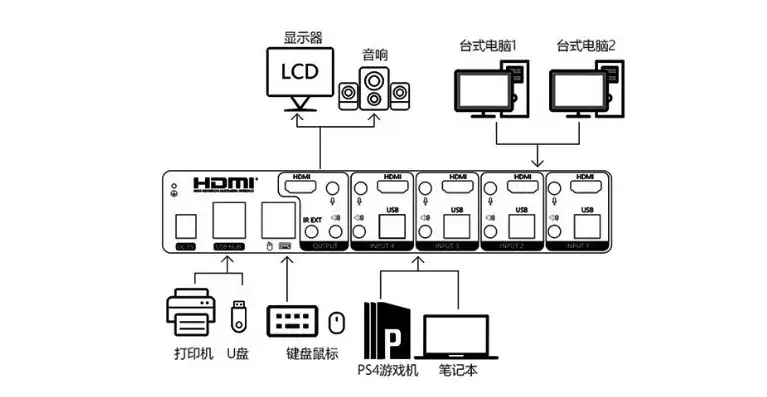 服务器kvm使用方法图解，深入浅出KVM服务器使用方法详解及图解