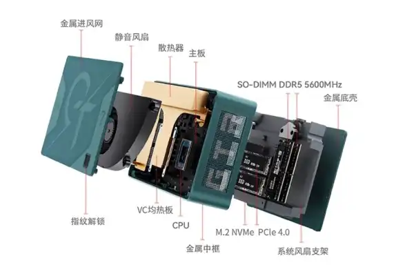 天虹迷你主机拆机图解，天虹迷你主机拆机图解，深入了解这款轻巧便携的设备内部结构