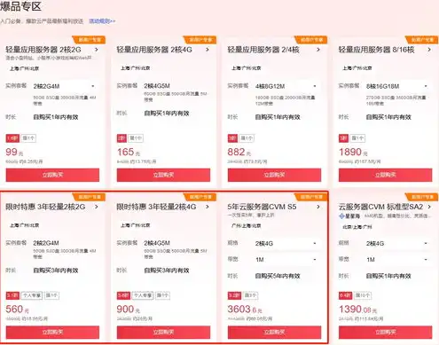 超便宜云服务器有哪些品牌，盘点超便宜云服务器品牌，性价比之选，助您轻松上云