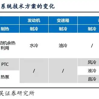 直接水冷和间接水冷，直冷水冷主机与间接水冷主机，技术对比与性能解析