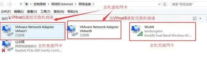 vmware虚拟机添加无线网卡，深入解析VMware虚拟机无线网卡添加与配置技巧