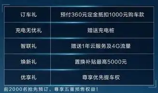 嘉兴智合云服务器配置怎么样，嘉兴智合云服务器配置深度解析，性能卓越，安全可靠，助力企业高效运营