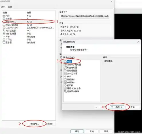 linux虚拟机挂载磁盘，Linux虚拟机硬盘分区挂载全攻略，操作步骤与注意事项详解