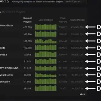 steam api注册域名，详解Steam API注册域名流程及注意事项