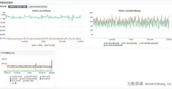 阿里云服务器可以免费使用么，阿里云免费云服务器解析，是否自动续费及如何使用