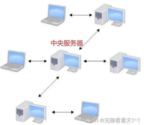 qq服务器拒绝了你发送离线文件怎么办，QQ服务器拒绝发送离线文件？全方位攻略助你解决！