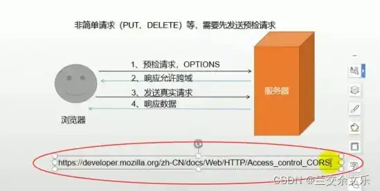 阿里对象存储 设置允许跨域存储吗，阿里对象存储跨域设置详解，如何正确配置跨域资源共享策略