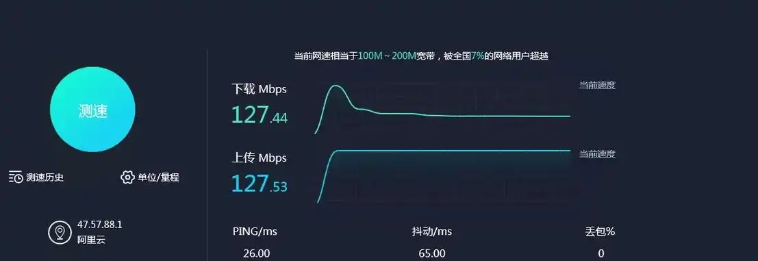 服务器带宽10m能带多少人游戏，10M服务器带宽极限挑战，能承载多少玩家畅玩游戏？深度解析