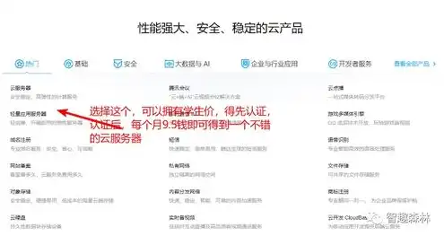 腾讯云服务器怎么搭建数据库信息的，腾讯云服务器搭建数据库的详细步骤及注意事项