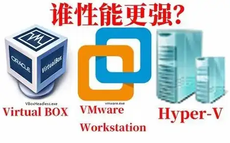 虚拟机vmos破解版.apk，深入解析VMware虚拟机破解版手机版，vmos破解版.apk使用指南与优缺点分析