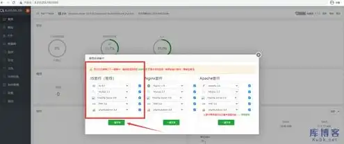 windows云服务器搭建网站教程，Windows云服务器搭建网站全攻略，从入门到精通