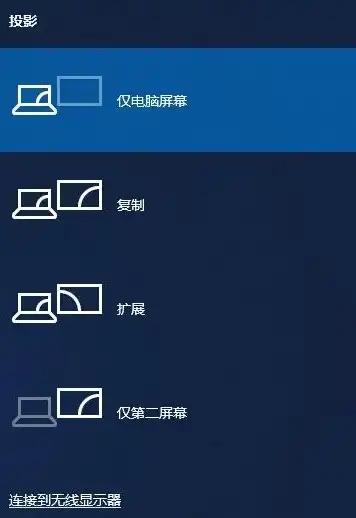 笔记本当主机外接显示器win10使用不了，笔记本当主机外接显示器Win10使用困难解析及解决方案