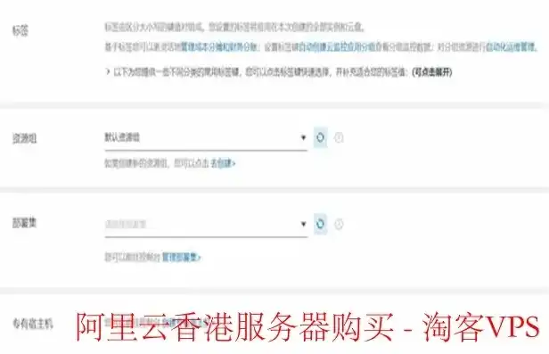 阿里云香港服务器优惠，阿里云香港服务器优惠攻略，购买流程、退款政策及使用指南