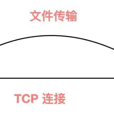 服务器和计算机有什么区别呢，深入剖析，服务器与计算机的五大核心区别