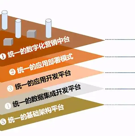 弹性云主机与云服务器的区别，弹性云主机与云服务器，全面解析两者区别及适用场景