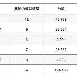 云服务器设备采购预算减少的原因是什么，云服务器设备采购预算减少，五大原因深度剖析