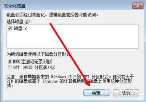 vmware虚拟机添加硬盘，VMware虚拟机添加硬盘全攻略，操作步骤与注意事项详解