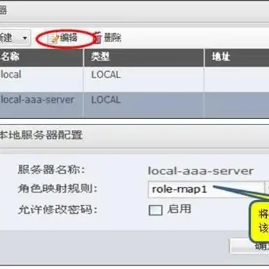 javaweb服务器配置，深入解析Java Web服务器配置，从基础到实战