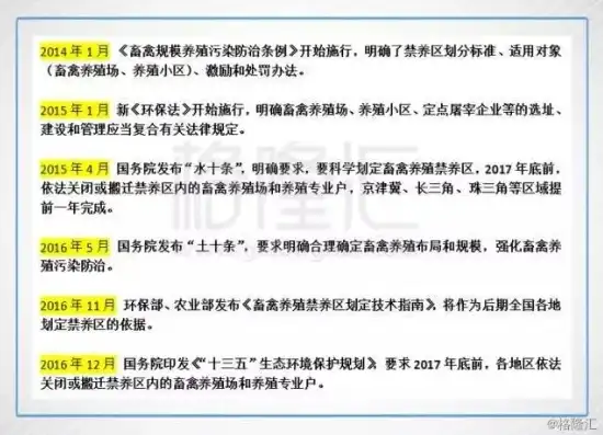 服务器使用年限国家规定最新，我国服务器使用年限国家规定详解，年限标准、更新政策及环保考量