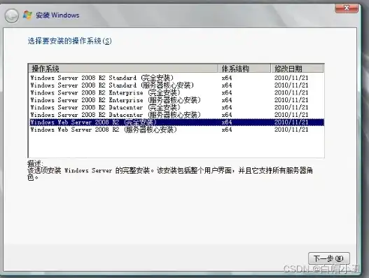 windows server 2012 r2镜像下载，Windows Server 2012 R2镜像版下载指南，安装、配置与优化全攻略