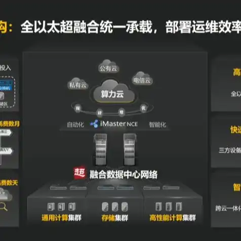 华为服务器代工厂家是哪家企业的，揭秘华为服务器代工厂家，哪家企业脱颖而出，助力华为构建全球云网布局？