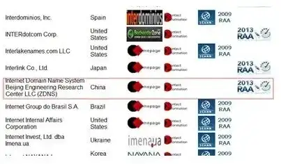 .com域名是哪个国家的，深入解析name.com, inc.，.com域名背后的注册商及其国际影响力