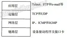 对于储存器下列说法正确的是，深入解析存储器，常见说法的正确性剖析