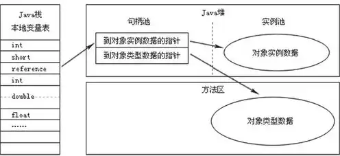 对象存储的功能特点是，深入解析对象存储的功能特点与应用场景