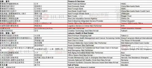 国产服务器品牌排名，2023年中国国产服务器品牌排行榜，实力与创新的角逐