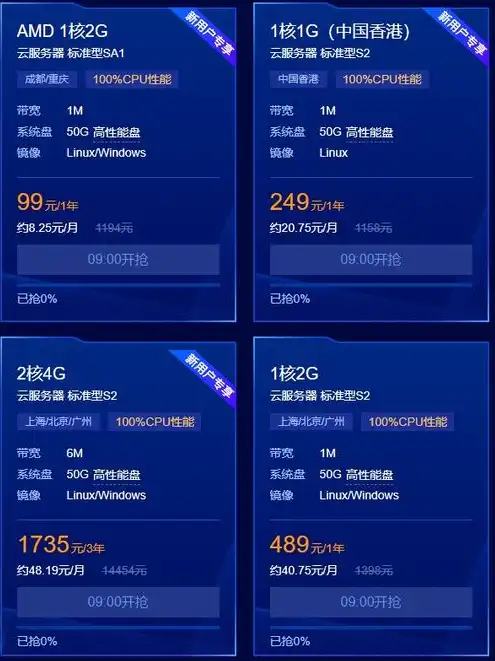 linux云服务器哪个最便宜的，2023年最实惠的Linux云服务器推荐，性价比之选，打造低成本高效率的云端平台