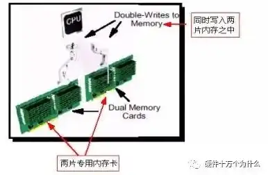 服务器配件号组成有哪些组成方式，服务器配件号组成方式详解，揭秘数字与字母的奥秘