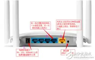 云服务器用什么连接路由器，云服务器连接路由器的方式详解，高效稳定的网络构建之道