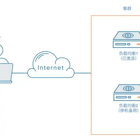 域名到期注册商禁止转移删除，域名到期注册商禁止转移，原因、影响及应对策略解析