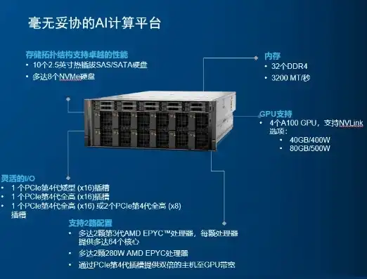 戴尔服务器产品介绍图，戴尔服务器，高效稳定，助力企业腾飞