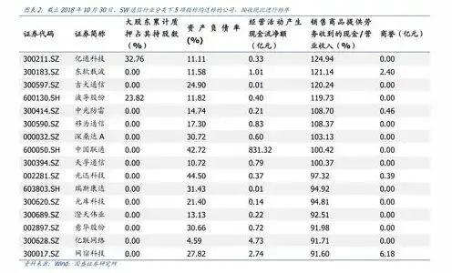 香港服务器租用价格表，2023香港服务器租用价格全面解析最新价格表及优惠活动一览