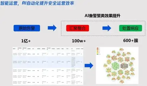 云加速服务是什么，云加速服务Lite，揭秘云端加速新体验，助力企业高效发展