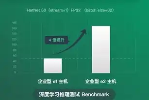 免费云主机永久免费使用的软件，揭秘免费云主机永久免费使用背后的秘密，这款软件你不可不知！