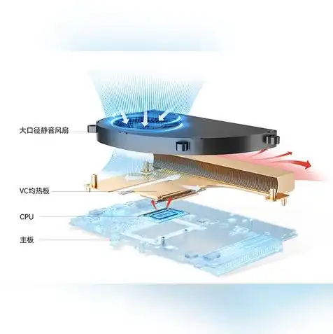 迷你主机电脑与笔记本哪个更好，迷你主机电脑与笔记本电脑的全面对比，哪一款更适合您的需求？