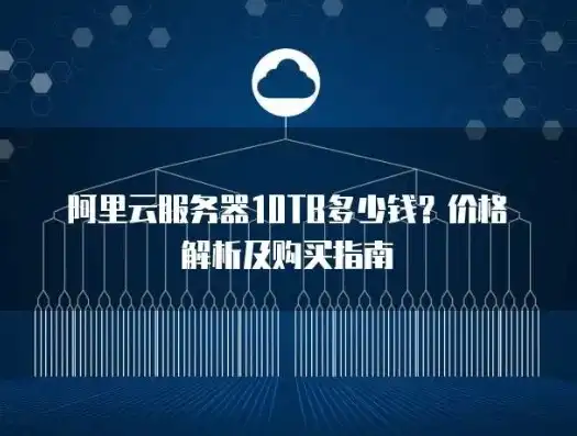 阿里云服务器购买多少钱，深度解析，阿里云服务器价格解析及购买攻略