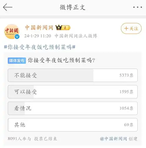 上海市企业云服务和哈罗短信验证码，上海市企业云服务与哈罗短信验证码的融合创新，赋能企业数字化转型新篇章