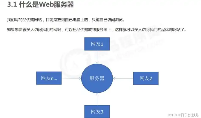 www浏览器和web服务器都遵循什么协议，深入解析，WWW浏览器与Web服务器共遵循的协议及其工作原理