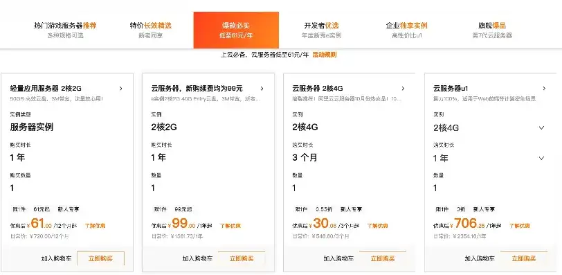 亚马逊云服务器收费价格表 2024，2024年亚马逊云服务器（EC2）收费价格表全面解析