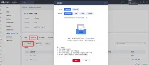 对象存储上传文件步骤包括，深度解析对象存储上传文件步骤，从入门到精通