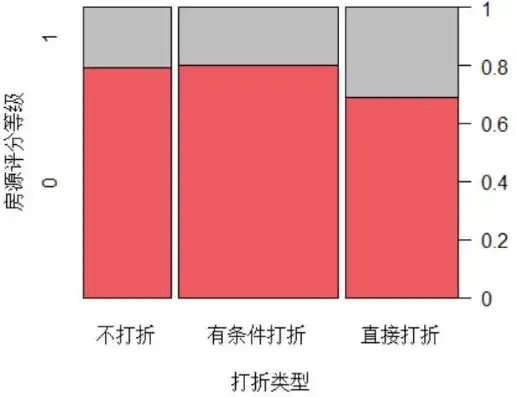 vps主机租用价格多少钱，VPS主机租用价格一览，不同类型、配置与性价比解析