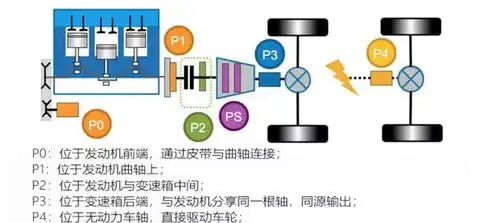 vps和独立机哪个好一点，VPS与独立机，深度解析两者优劣，助您明智选择！