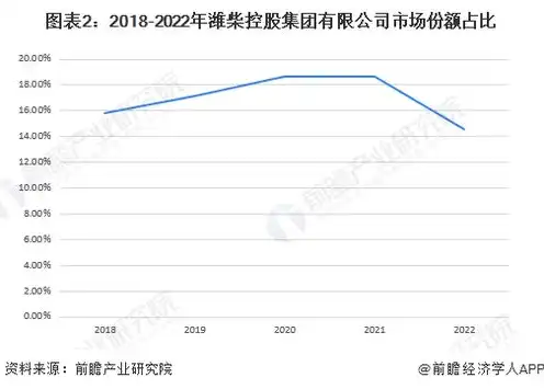 服务器龙头股票有哪些公司，盘点2023年中国服务器龙头股票，揭秘行业领军企业及其投资价值