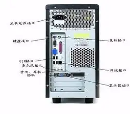 笔记本电脑可以当主机用吗安全吗，笔记本电脑充当主机，安全性与可行性探讨